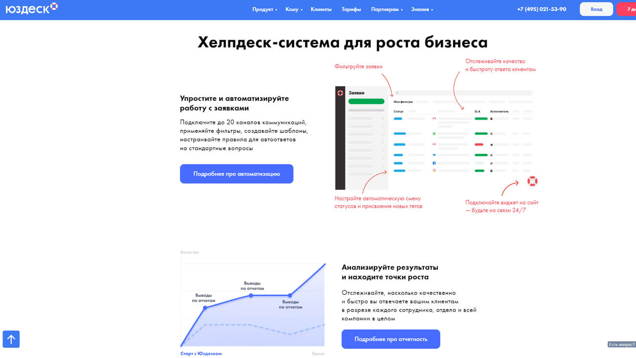 Юздеск хелпдеск система