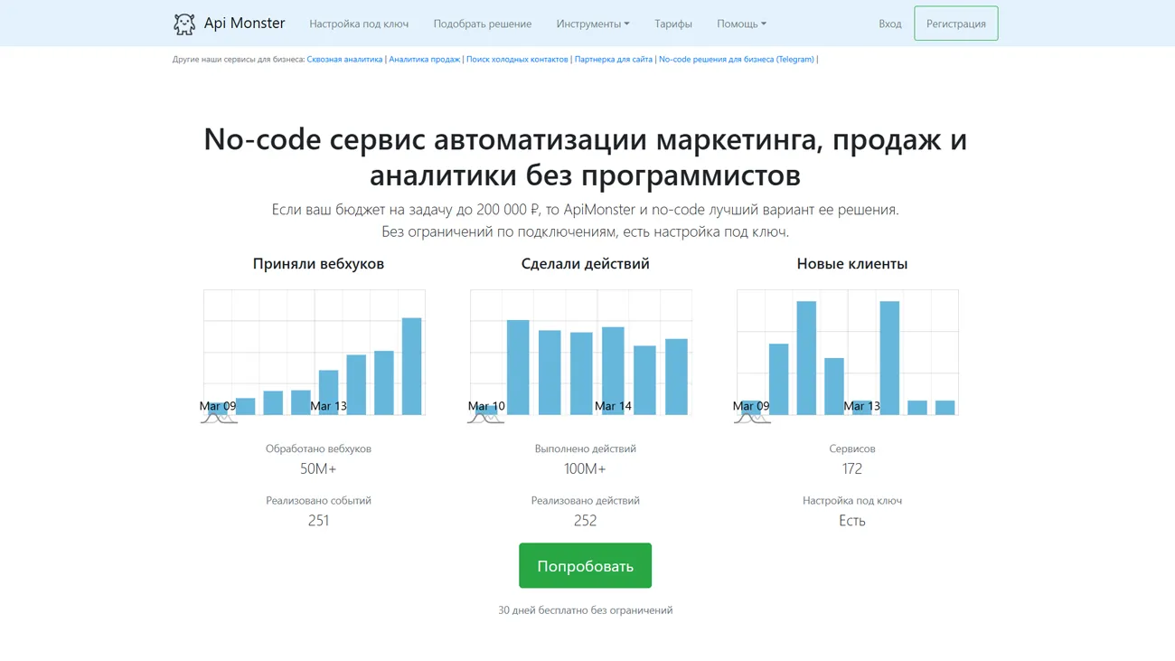 APImonster – No-code сервис для API интеграции платформ